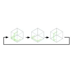 Makita SK105GDZ Kruislijn Laser Groen -Goedkope Makita Winkel sk105gd m 001