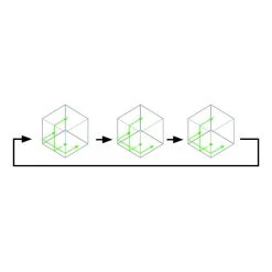 Makita SK106GDZ Kruislijn / Punt Laser Groen -Goedkope Makita Winkel sk106gd m 001