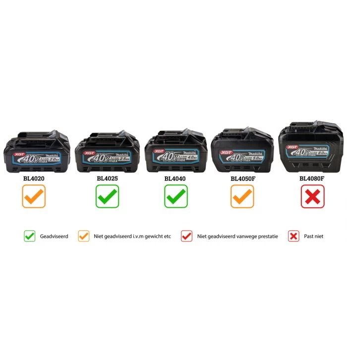 Makita UC004GM101 XGT 40 V Max Tophandle Kettingzaag 35 Cm 6 Makita UC004GM101 XGT 40 V Max Tophandle Kettingzaag 35 Cm - Afbeelding 6