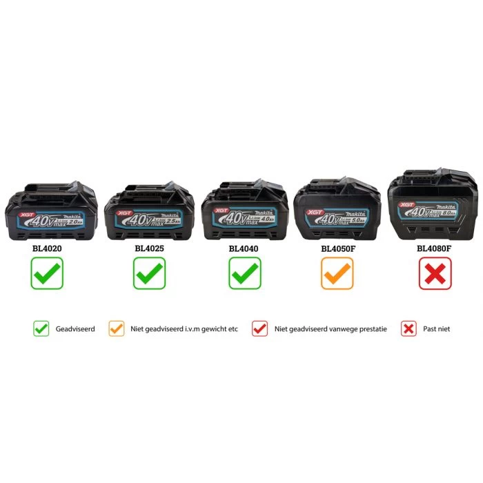 Makita UH013GZ XGT 40 V Max Heggenschaar 60cm Enkelzijdig 5 Makita UH013GZ XGT 40 V Max Heggenschaar 60cm Enkelzijdig - Afbeelding 5