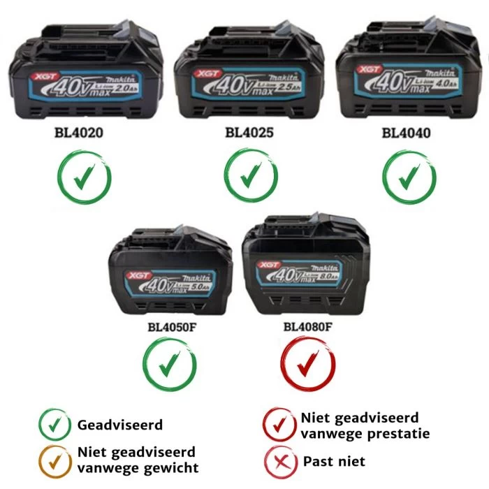 Makita MR010GZ 40 V Max Camping Lamp Met Radio En Bluetooth 2 Makita MR010GZ 40 V Max Camping Lamp Met Radio En Bluetooth - Afbeelding 2